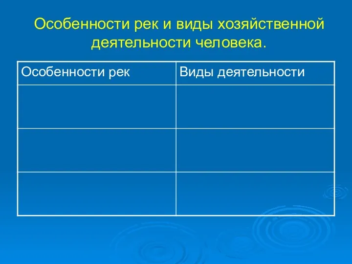 Особенности рек и виды хозяйственной деятельности человека.