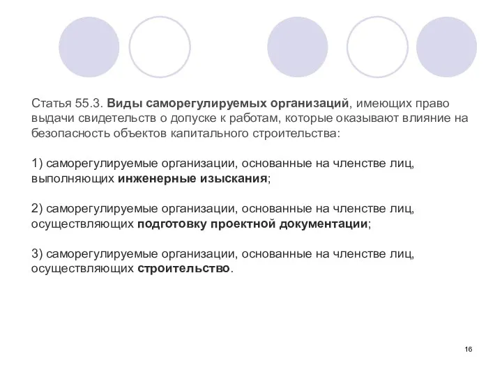 Статья 55.3. Виды саморегулируемых организаций, имеющих право выдачи свидетельств о