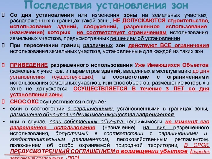 Последствия установления зон Со дня установления или изменения зоны на