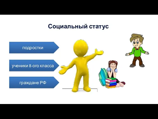 Социальный статус подростки ученики 8-ого класса граждане РФ