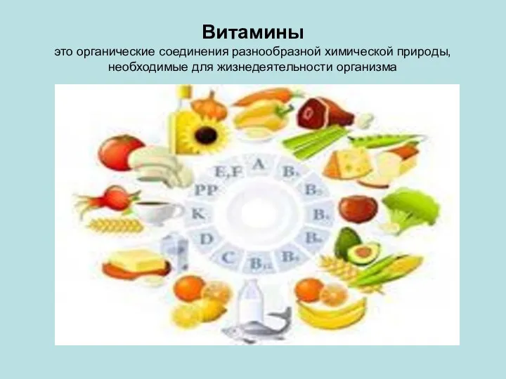 Витамины это органические соединения разнообразной химической природы, необходимые для жизнедеятельности организма