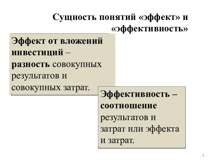 Сущность понятий «эффект» и «эффективность» Эффект от вложений инвестиций –