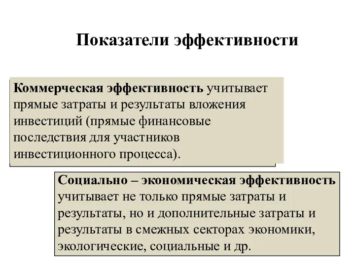 Показатели эффективности Коммерческая эффективность учитывает прямые затраты и результаты вложения