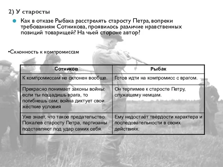 2) У старосты Как в отказе Рыбака расстрелять старосту Петра,