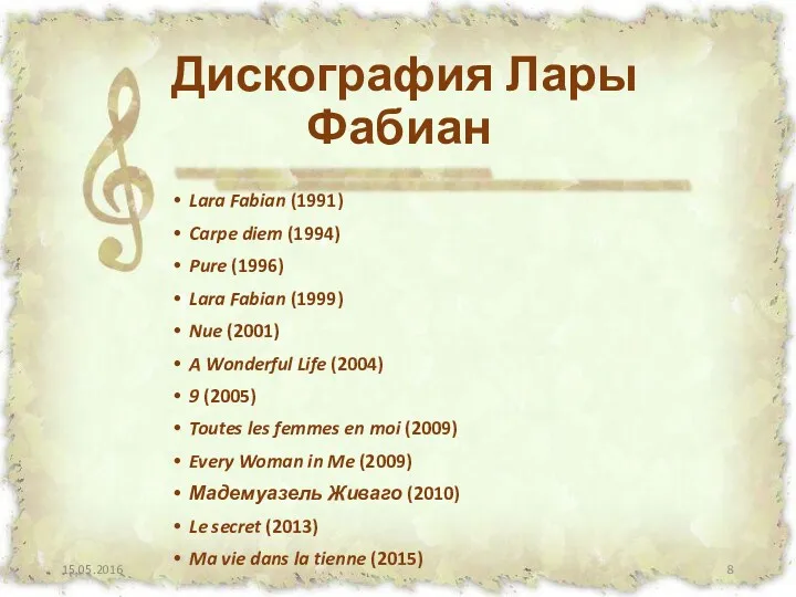 Дискография Лары Фабиан Lara Fabian (1991) Carpe diem (1994) Pure