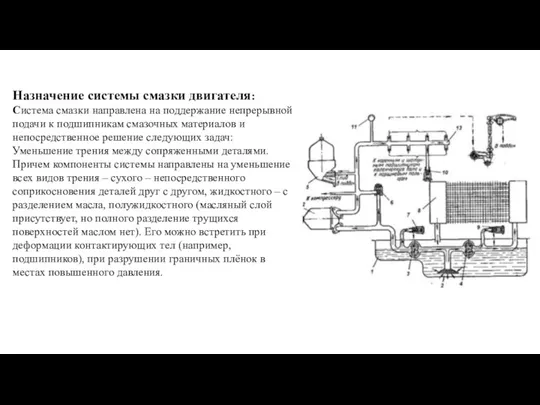 Назначение системы смазки двигателя: Система смазки направлена на поддержание непрерывной