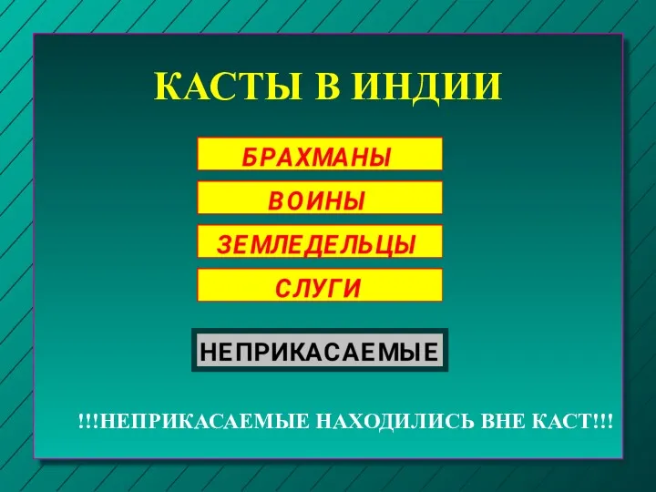 КАСТЫ В ИНДИИ !!!НЕПРИКАСАЕМЫЕ НАХОДИЛИСЬ ВНЕ КАСТ!!!