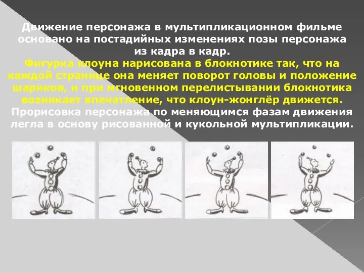 Движение персонажа в мультипликационном фильме основано на постадийных изменениях позы