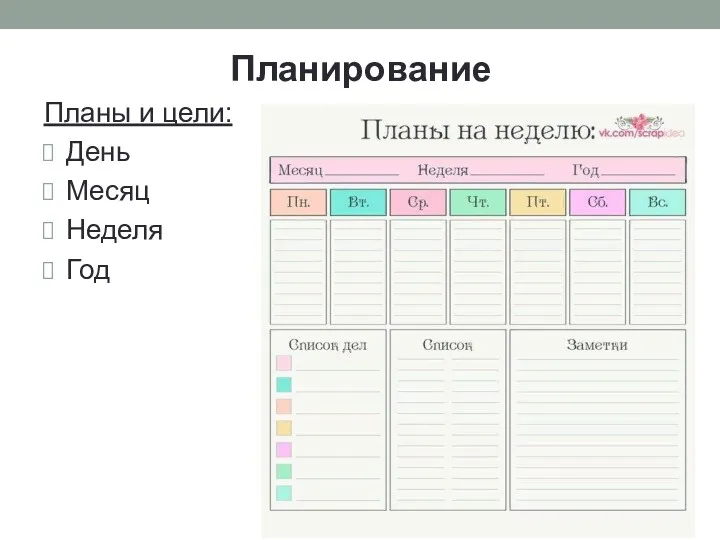 Планирование Планы и цели: День Месяц Неделя Год