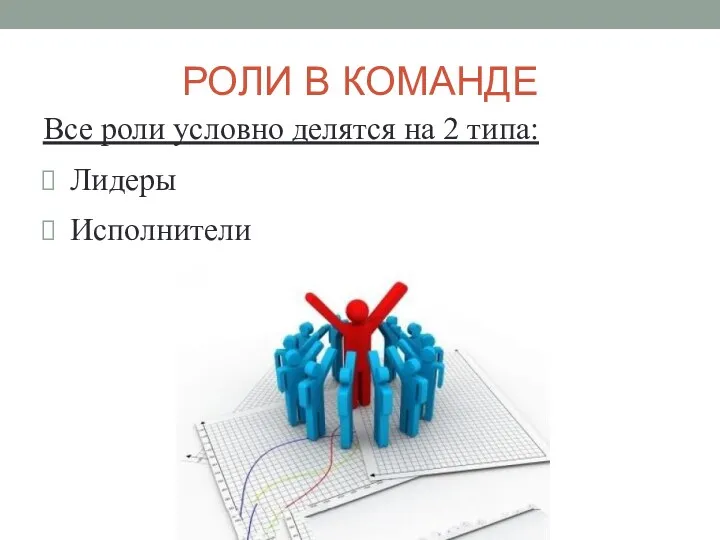 РОЛИ В КОМАНДЕ Все роли условно делятся на 2 типа: Лидеры Исполнители