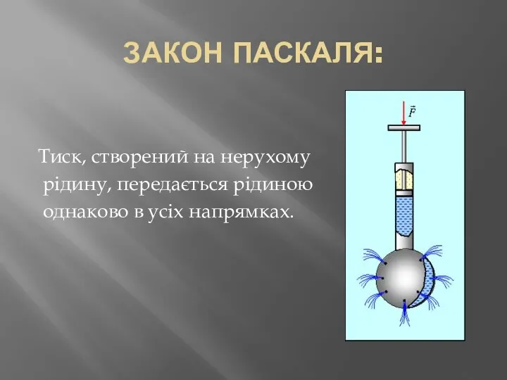 ЗАКОН ПАСКАЛЯ: Тиск, створений на нерухому рідину, передається рідиною однаково в усіх напрямках.