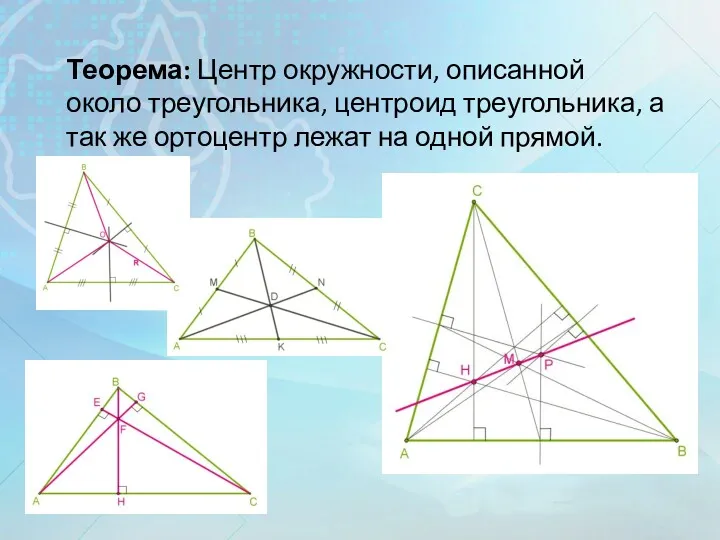 Теорема: Центр окружности, описанной около треугольника, центроид треугольника, а так же ортоцентр лежат на одной прямой.