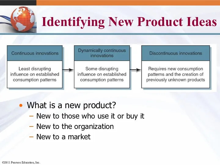 Identifying New Product Ideas What is a new product? New