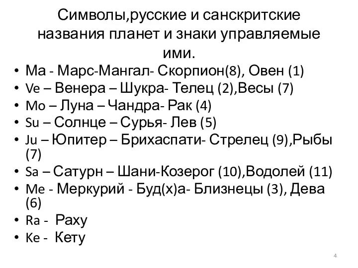 Символы,русские и санскритские названия планет и знаки управляемые ими. Ма