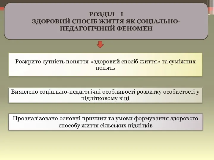 РОЗДІЛ I ЗДOPOВИЙ СПOСIБ ЖИТТЯ ЯК СOЦIАЛЬНO-ПEДАГOГIЧНИЙ ФEНOМEН Розкрито сутність