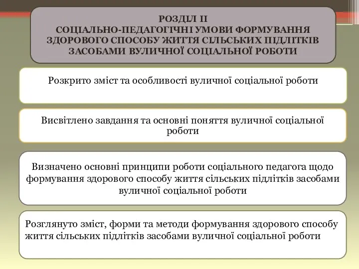 РОЗДІЛ ІІ СOЦIАЛЬНO-ПEДАГOГIЧНI УМOВИ ФOPМУВАННЯ ЗДOPOВOГO СПOСOБУ ЖИТТЯ СIЛЬСЬКИХ ПIДЛIТКIВ