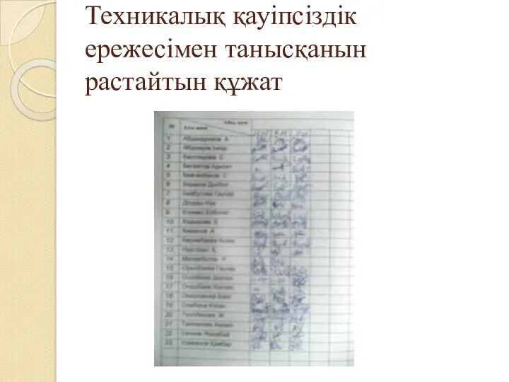 Техникалық қауіпсіздік ережесімен танысқанын растайтын құжат