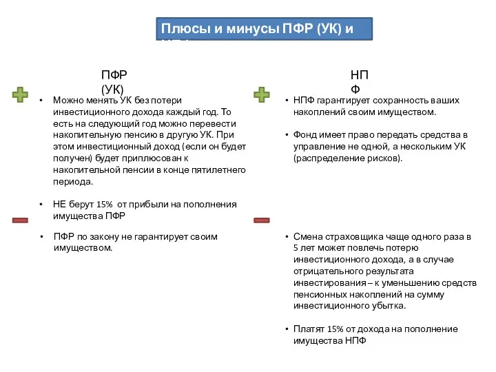 ПФР (УК) НПФ Можно менять УК без потери инвестиционного дохода