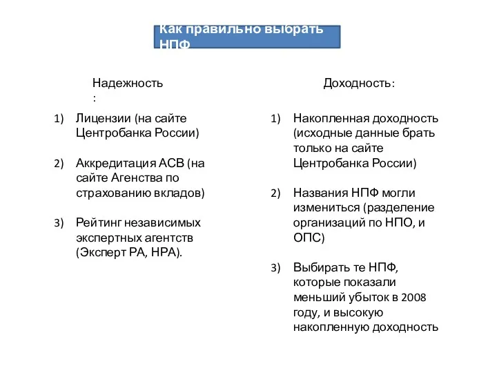 Как правильно выбрать НПФ Надежность: Доходность: Лицензии (на сайте Центробанка