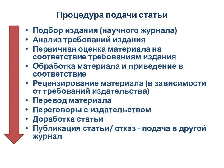 Процедура подачи статьи Подбор издания (научного журнала) Анализ требований издания