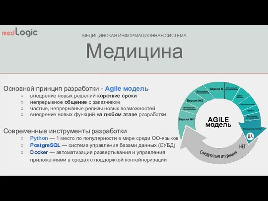 МЕДИЦИНСКАЯ ИНФОРМАЦИОННАЯ СИСТЕМА Медицина Основной принцип разработки - Agile модель