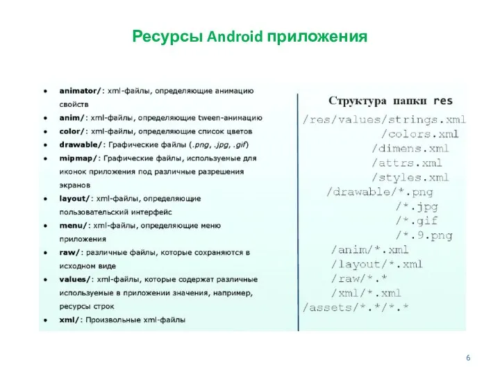 Ресурсы Android приложения