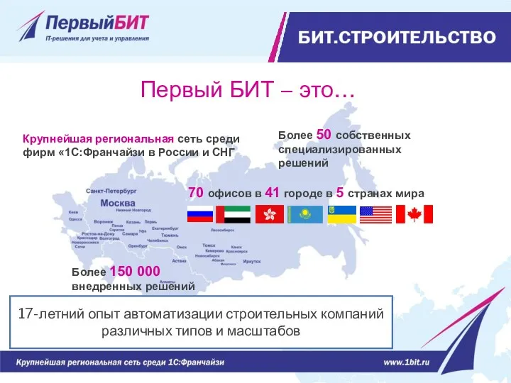 Крупнейшая региональная сеть среди фирм «1С:Франчайзи в России и СНГ