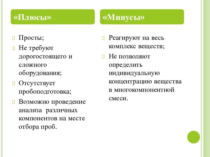 Просты; Не требуют дорогостоящего и сложного оборудования; Отсутствует пробоподготовка; Возможно