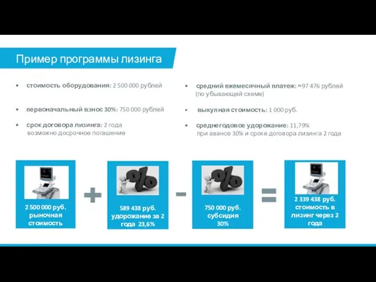 Пример программы лизинга стоимость оборудования: 2 500 000 рублей первоначальный