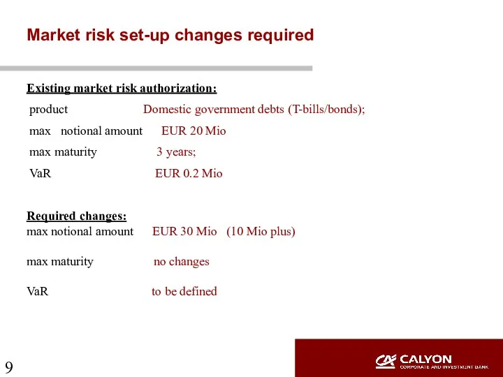 Market risk set-up changes required Existing market risk authorization: product