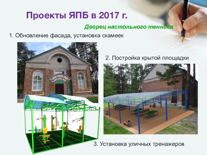 Проекты ЯПБ в 2017 г. Дворец настольного тенниса 1. Обновление