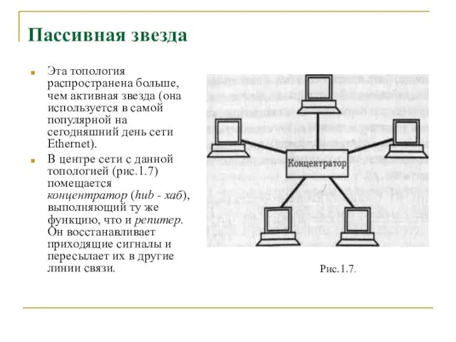 Пассивная звезда Эта топология распространена больше, чем активная звезда (она