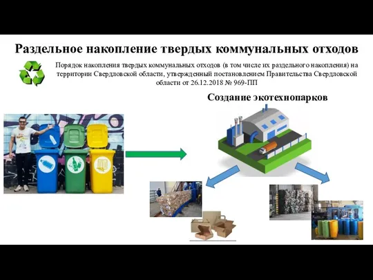 Раздельное накопление твердых коммунальных отходов Порядок накопления твердых коммунальных отходов