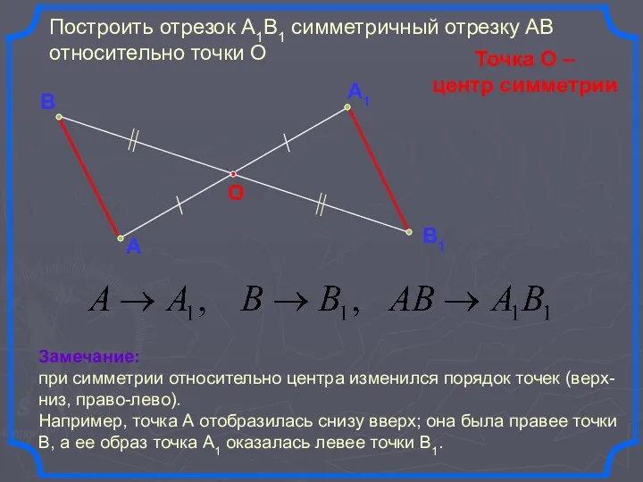 А1 А О Построить отрезок А1В1 симметричный отрезку АВ относительно