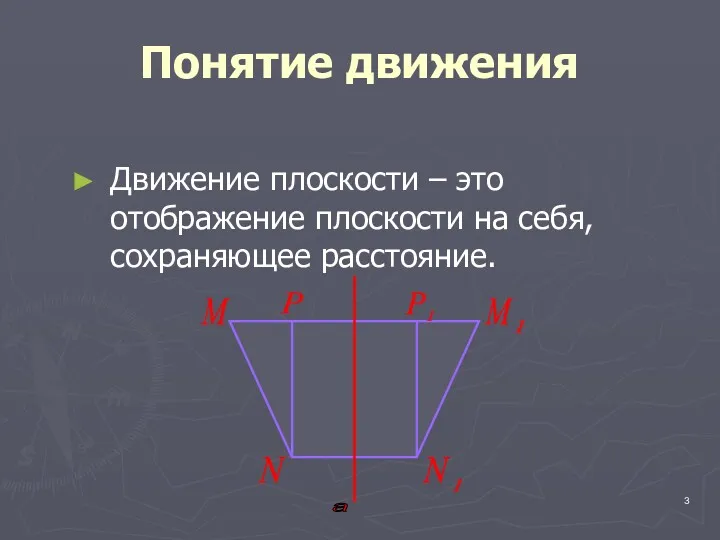 Понятие движения Движение плоскости – это отображение плоскости на себя, сохраняющее расстояние. М N а Р