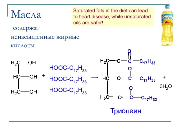 Масла содержат ненасыщенные жирные кислоты Saturated fats in the diet