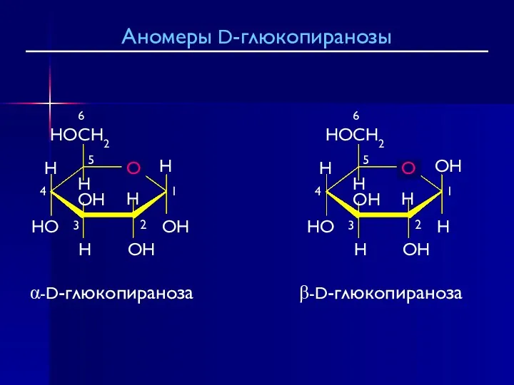 β-D-глюкопираноза α-D-глюкопираноза Аномеры D-глюкопиранозы