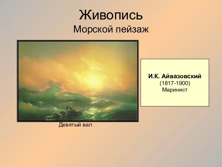 Живопись Морской пейзаж И.К. Айвазовский (1817-1900) Маринист Девятый вал