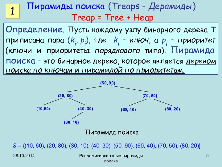 28.10.2014 Рандомизированные пирамиды поиска Пирамиды поиска (Treaps - Дерамиды) Treap