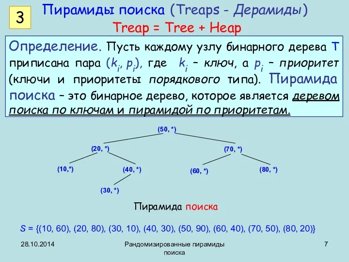 28.10.2014 Рандомизированные пирамиды поиска Пирамиды поиска (Treaps - Дерамиды) Treap