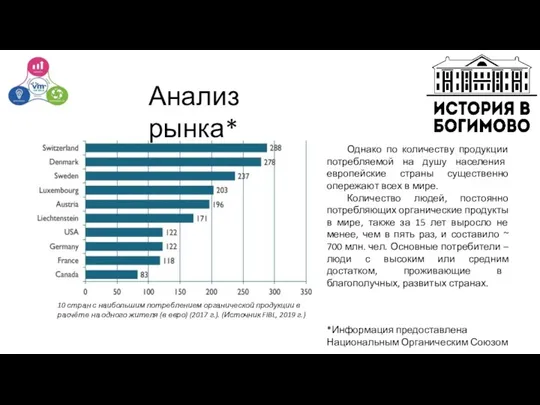 Однако по количеству продукции потребляемой на душу населения европейские страны