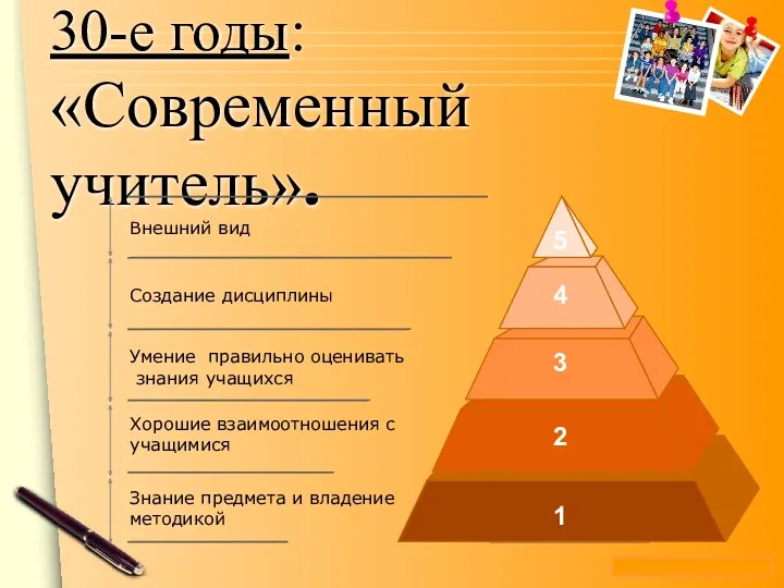 30-е годы: «Современный учитель». Внешний вид Хорошие взаимоотношения с учащимися