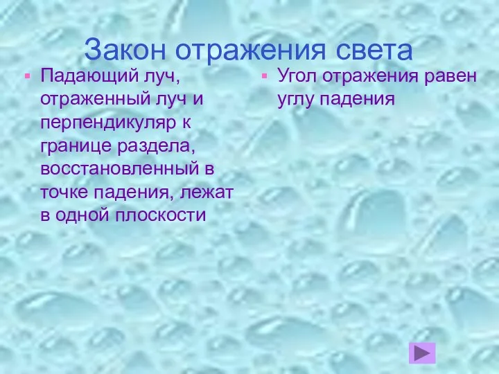 Закон отражения света Падающий луч, отраженный луч и перпендикуляр к