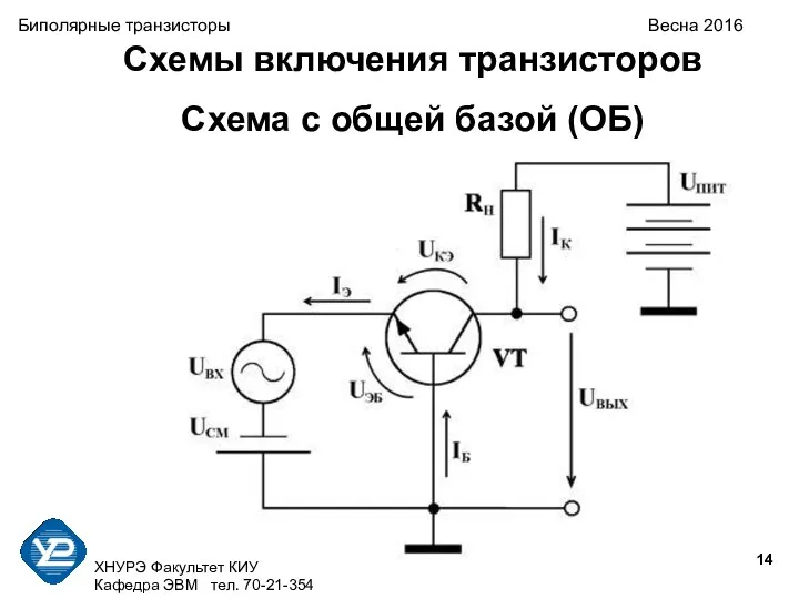 ХНУРЭ Факультет КИУ Кафедра ЭВМ тел. 70-21-354 Биполярные транзисторы Весна