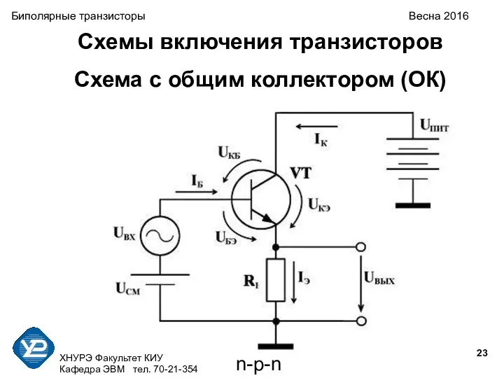 ХНУРЭ Факультет КИУ Кафедра ЭВМ тел. 70-21-354 Биполярные транзисторы Весна