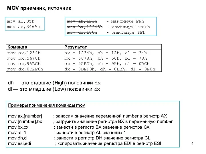 mov al,35h mov ax,346Ah mov ah,123h - максимум FFh mov