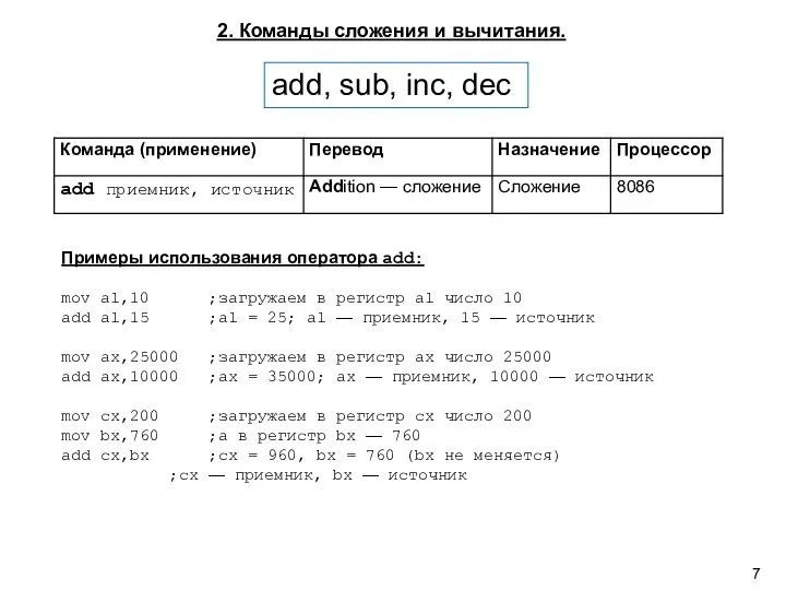 2. Команды сложения и вычитания. add, sub, inc, dec Примеры