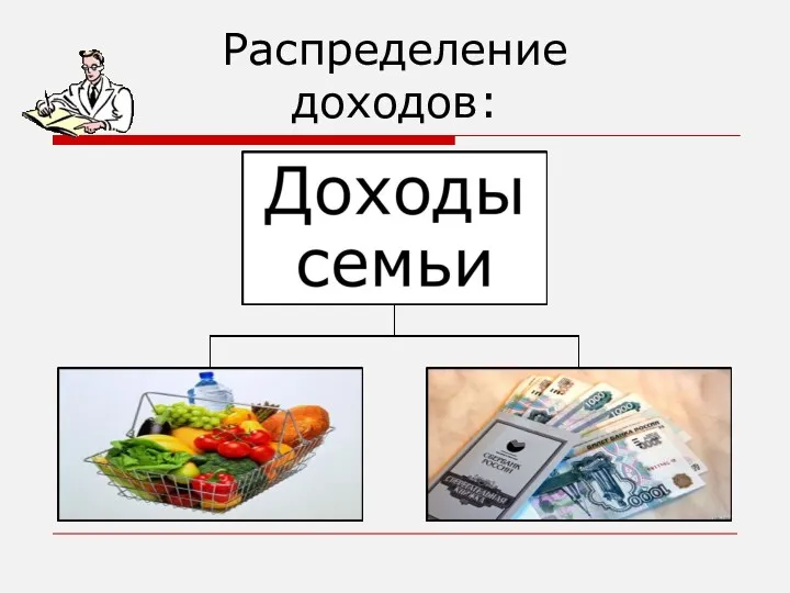 Распределение доходов: