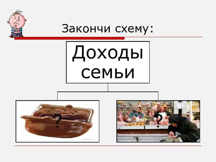 Закончи схему: