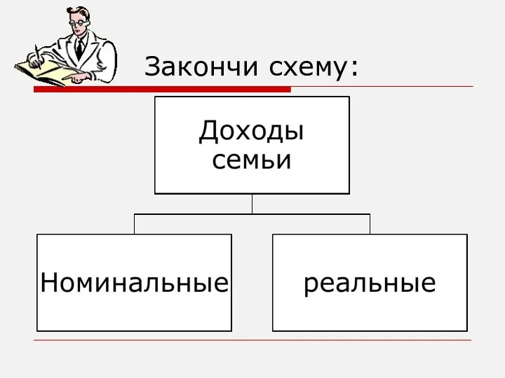 Закончи схему: